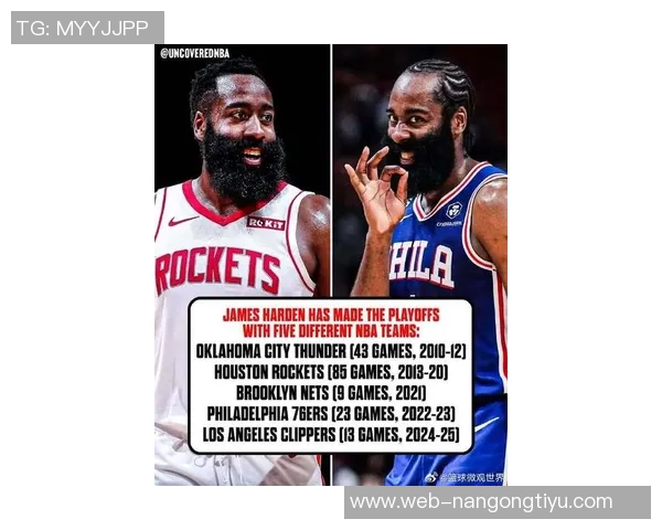 小里呼吁理性看待哈登季后赛表现与造犯规的争议与成见