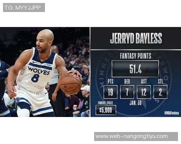 杰伦布朗半场表现出色独得12分助球队领先正负值高达24