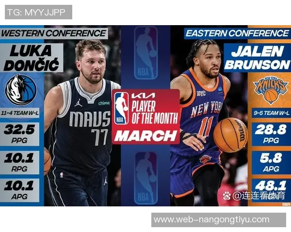 11月17日NBA最佳球员评选结果揭晓精彩表现引发热议