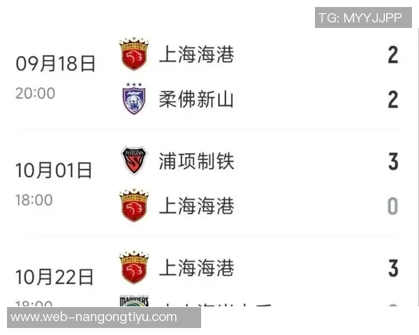 中超赛季结束亚冠新篇章开启海港蓉城申花暂列亚冠精英倒数名次